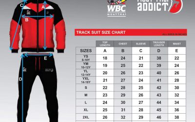 DRESSED TO IMPRESS: WBC MUAYTHAI YOUTH WORLD GAMES